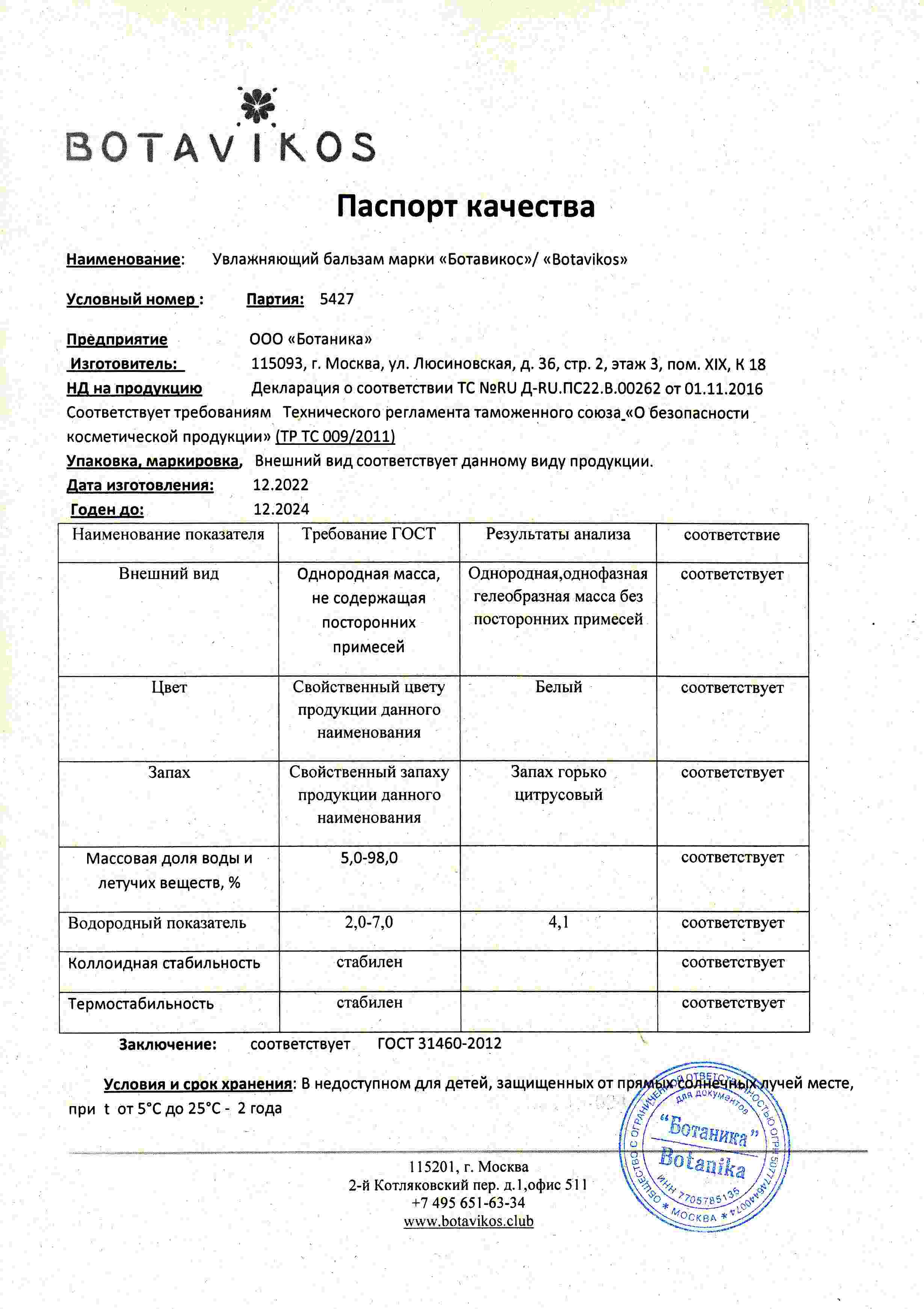 Паспорт №122022